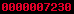 blogspot visitor counter