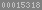blogger analytics