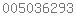 counter for wordpress