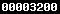 blogger statistics