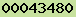 blogger statistics