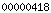 blogspot stats