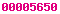 blogger web statistics