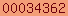 blogspot stats