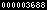 blogger web statistics