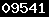 blogger statistics