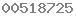 wordpress analytics