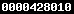 wordpress counter