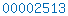 visit counter for blogspot