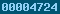 wordpress stat