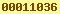 blogger analytics
