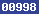 blogger counter