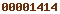 blogger analytics