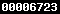 blogger analytics
