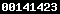 wordpress stats 
