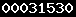 counter for blogspot