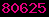 blogger analytics