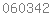 blogger analytics