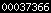 blogspot stats