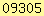 tumblr analytics