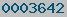 blogger statistics
