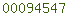 tumblr stats