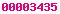 visit counter for blogspot