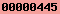 blogger analytics