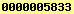 blogger statistics