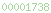 hit counter for blogger