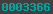 counter for blogger