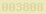blogger analytics
