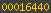 tumblr stats