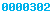 blogger analytics