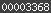 wordpress blog stats
