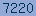 blogger statistics