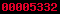 blogspot stats