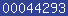blogspot statistics
