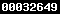 blogger statistics