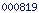 blogspot stats