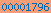 visit counter for blogspot