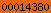 wordpress statistics