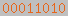 counter on blogger