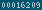 blogger analytics