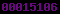 counter on blogger