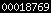 blogspot stats