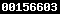 wordpress stat