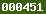 blogspot counter