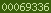 counter for wordpress