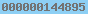 wordpress stats